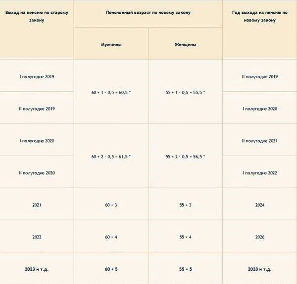 Члены ЛДПР хотят амнистировать осужденных из новых регионов