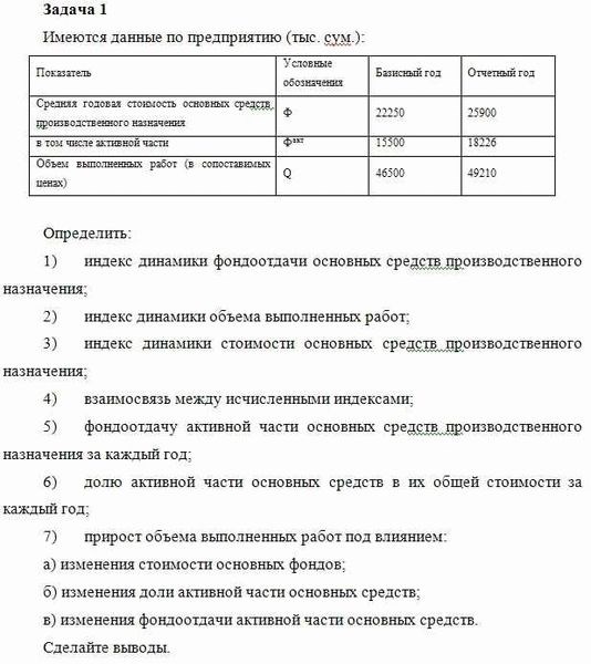 Сроки и стоимость получения согласия на реконструкцию помещения