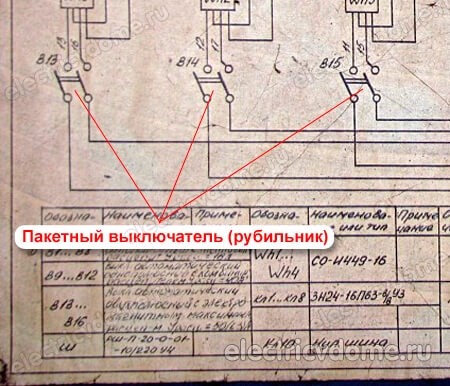 Маркировка щита по ГОСТ