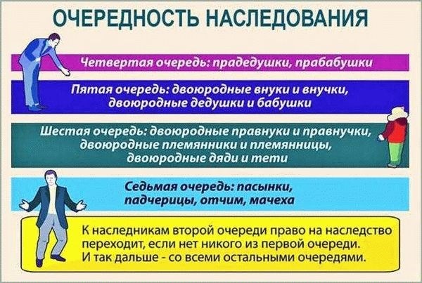 Основные случаи, когда суд может признать приватизацию действительно незаконной