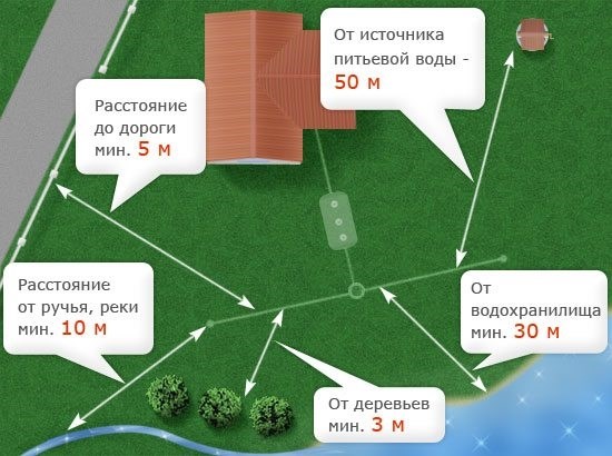 Ассенизатора в «Водоканал» низким тарифом не заманишь