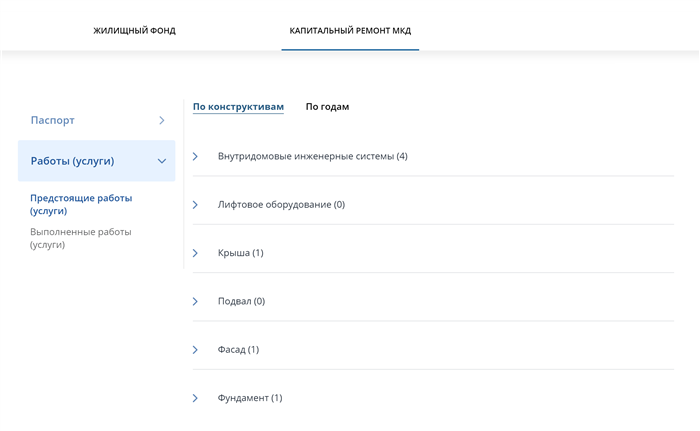 Предложение о проведении капитального ремонта