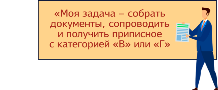 Как встать на учет в военкомат при переезде?