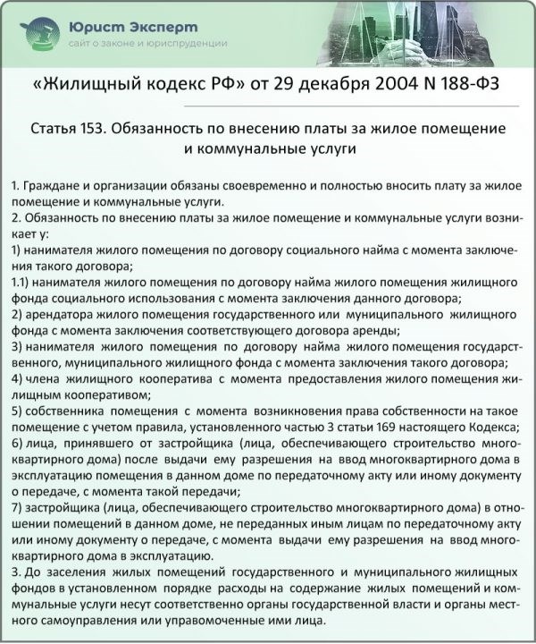 Неуплата услуг ЖКХ: наказание и алгоритм действий