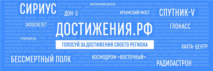 Использование жилого помещения в коммерческих целях