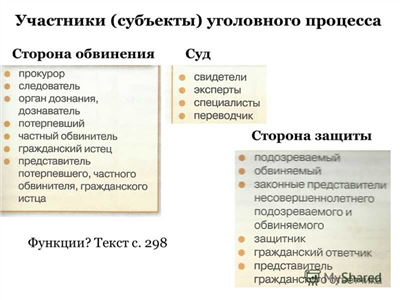 Законность как свойство решений