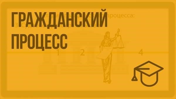 Апелляция по административному делу