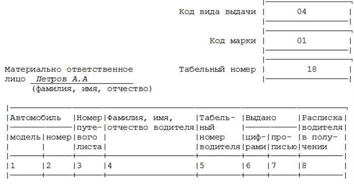 Как выглядит и заполняется документ 