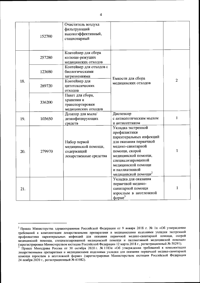 Что такое квалификационная категория и для чего она нужна