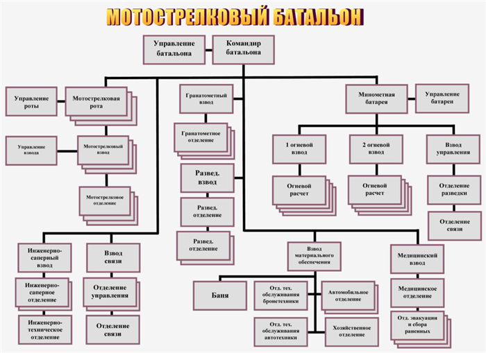 Ответ на пост «Немного про музыку»