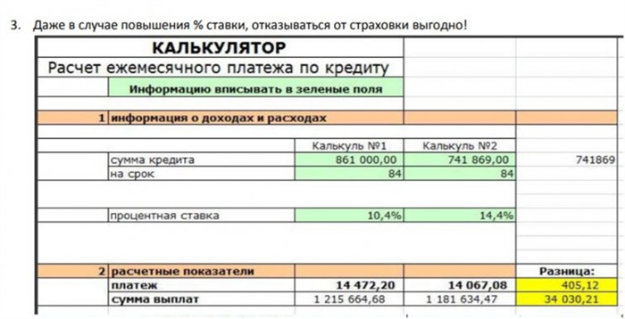 Рейтинг российских страховых компаний. Октябрь 2024 года.