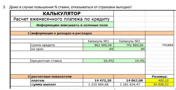 Рейтинг российских страховых компаний. Октябрь 2025 года.