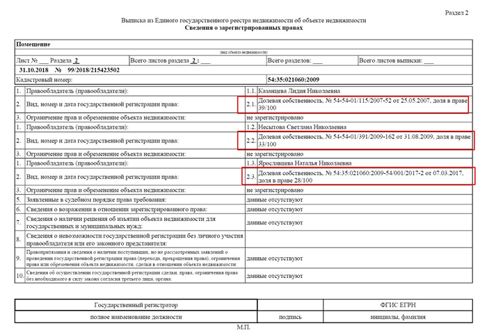 Как определить долю товара на полке?