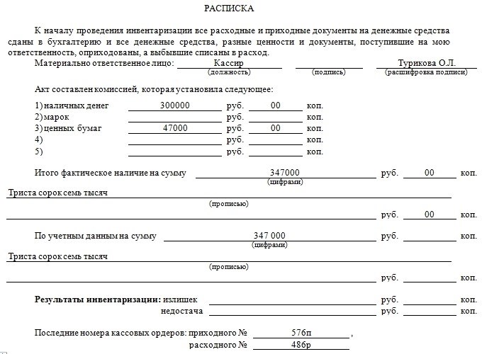 Кто проводит инвентаризацию кассы в 2024 году