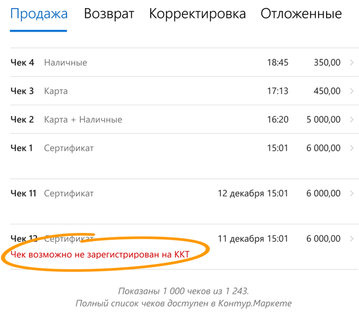 Неверный чек ККТ – основание для коррекции