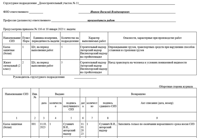 Сроки носки дежурных СИЗ