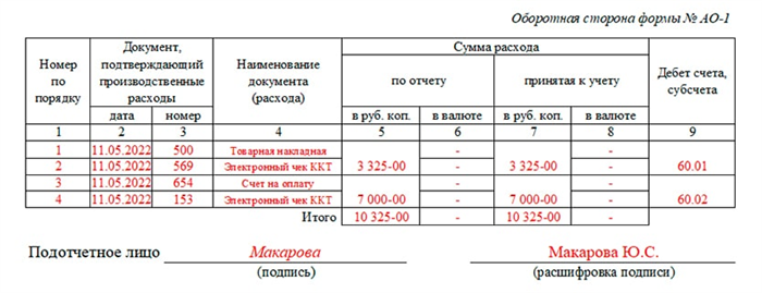 Электронный чек: что это такое?