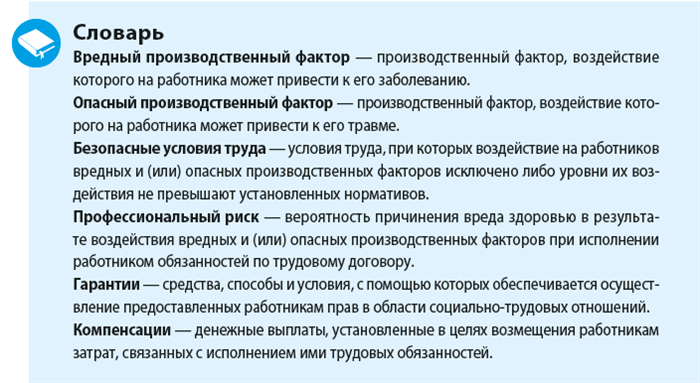 Оценка условий труда по обращению работника и инициация Комиссии