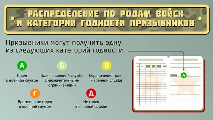 Стоит ли радоваться категории 