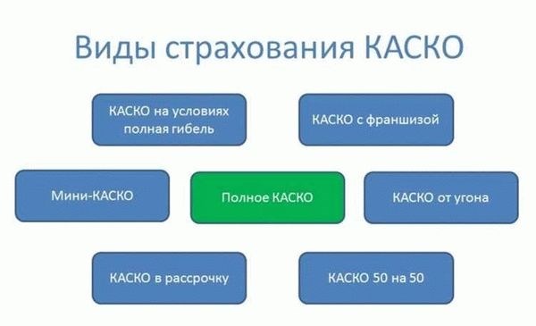 Таблица расчета НДФЛ и страховых взносов