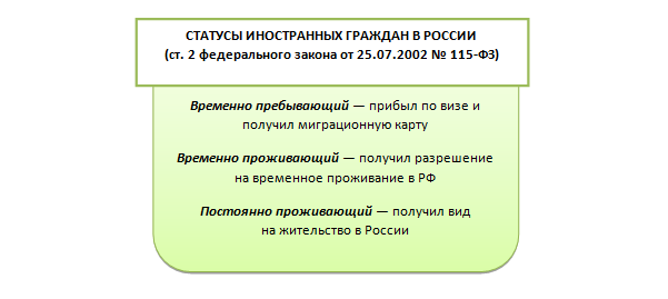 Ответственность за пропуск рассматриваемых сроков