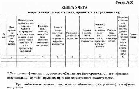 Прокуратура Ульяновской области