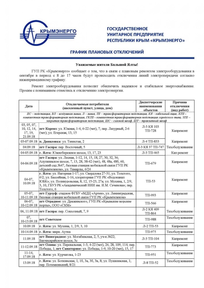 Особенности проведения ремонтных работ