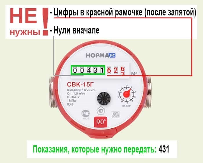 Как рассчитать сумму к оплате с учетом гигакалорий